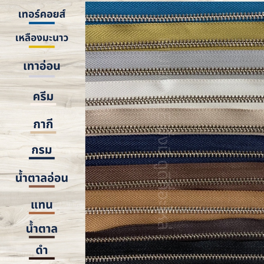 ส่งเร็ว 1-2 วัน YKK ซิปฟันเงิน 3 ขนาด 1 หลา (90 ซม.) รูปที่ 3