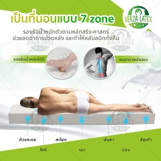 VERZA LATEX ผ่อน 0% ที่นอนยางพาราแท้ Topper รุ่น Premium แถมฟรี! ปลอกขอบทอง2ชั้น