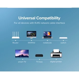 UGREEN รุ่น NW102 สายแลน Cat6 Ethernet Patch Cable Gigabit RJ45 Network Wire Lan Cable Plug Connector ยาว 0.5-30 เมตร