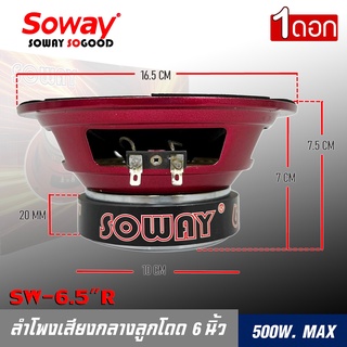 ลำโพงติดรถเสียงกลางลูกโดดดีๆ 6นิ้ว 6.5นิ้ว สไตล์ดุ SOWAY รุ่น SW-6" ลำโพงตู้บ้าน ลำโพงตู้บูลทูธ เสียงกลาง ลูกโดด