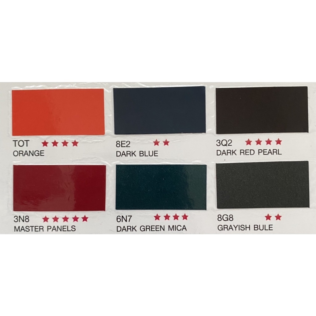 สีเบอร์พ่นรถยนต์อย่างดี เป็นสี 2K MEIJI TOYOTA เบอร์ TOT****, 8E2**, 3Q2****, 3N8*****, 6N7****, 8G8