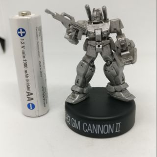 RGC - 83 GM cannon ll bandai