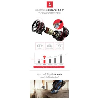 ลู่วิ่งไฟฟ้า R500 4แรงม้า ลู่วิ่ง FITEX สายพาน48cm ความชันไฟฟ้า18ระดับ สปริงโช๊คใหญ่ App-#-6