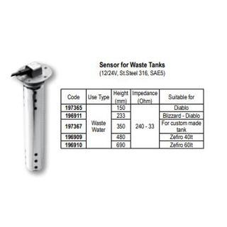 เซ็นเซอร์สำหรับถังน้ำจืดและน้ำเสีย Sensor for Fresh Water &amp; Waste Tanks [Nuova Rade196911 , 197075 , 197077 , 197365]