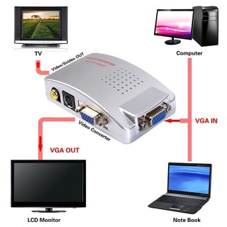 Box PC TO TV Converter (VGA to AV เหลือง) (สีเงิน)