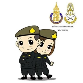 หมวกรด หมวกนักศึกษาวิชาทหาร