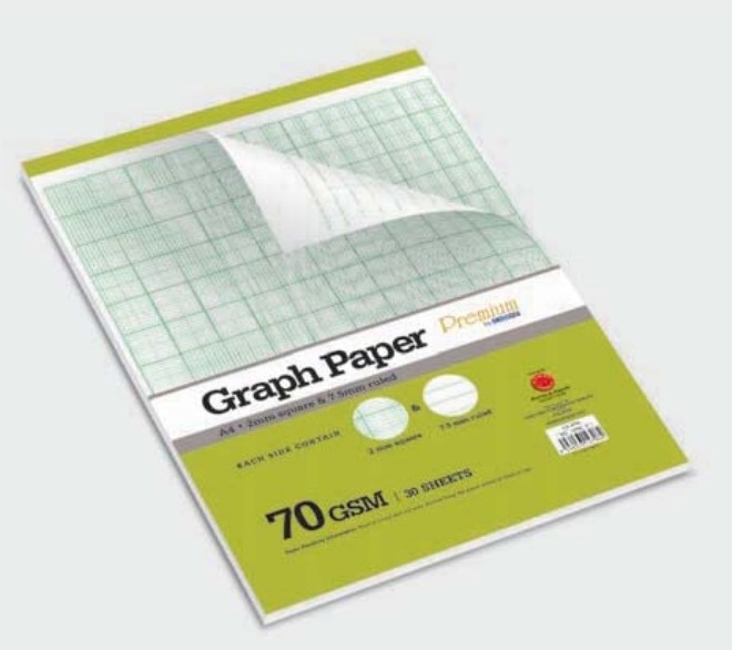 CAMPAP CA4796 A4 30s 70gms GRAPH PAPER PACK (2mm square) x 5 แพ็ค