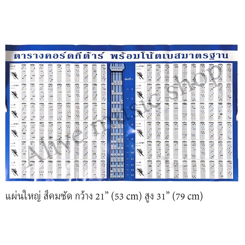 ตารางคอร์ดกีต้าร์(Chords Table for Guitar) ราคา ถูกที่สุด ดีลบีเคเค แกลเลอรีภาพที่ 2