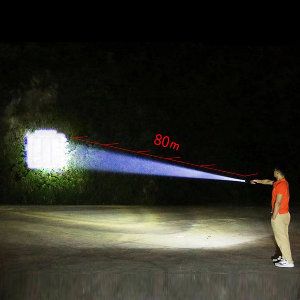 [โปรโมชั่นยอดนิยม] ไฟฉาย Led ชาร์จ USB ขนาดเล็ก / ไฟฉายกันน้ํา 3 โหมด / ไฟฉายซูมได้ แบบส่องทางไกล สําหรับตั้งแคมป์ตอนกลางคืน เดินป่า - รูปที่ 4