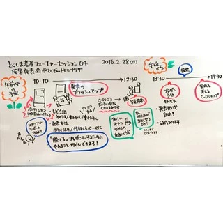 Pilot Whiteboard Marker ปากกาไวท์บอร์ด ของแท้ นำเข้าจากประเทศญี่ปุ่น