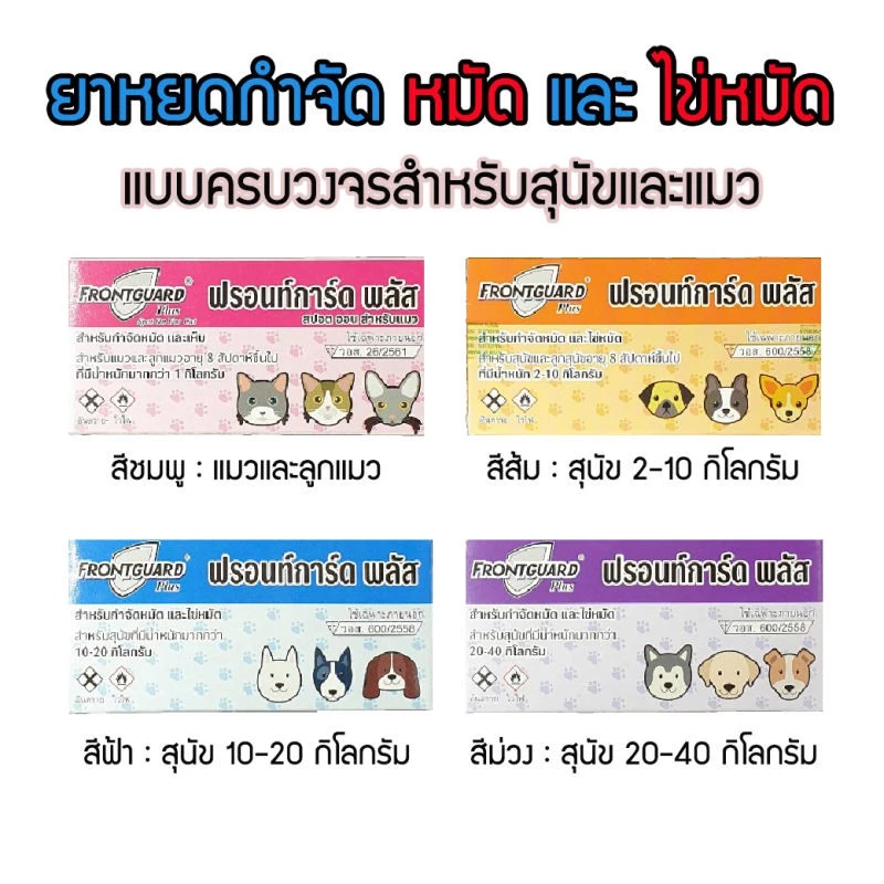 FRONTGUARD Plus ฟรอนท์การ์ด พลัส กำจัดหมัดและไข่หมัด [exp.2026]