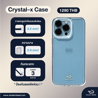 (รุ่นกันรอยขีดข่วน)เคสใส Crystal - X ใช้สำหรับ iPhone เคสกระจกใสกัน Lv.3 กันของมีคม 99.99% กันเลนส์กล้องสูงพิเศษ 2.2 mm