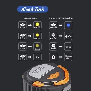 ไฟห้อยในเต็นท์ ไฟแคมป์ปิ้ง พกพาสะดวก น้ำหนักเบา มีแบบชาร์จไฟ USB แบบมีรีโมทและไม่มีรีโมท🔥ราคาถูก🔥