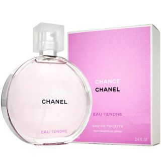 น้ำหอมแบ่งขายกลิ่น CHANCE Pink ขนาด 10 ml. และ 50 ml.