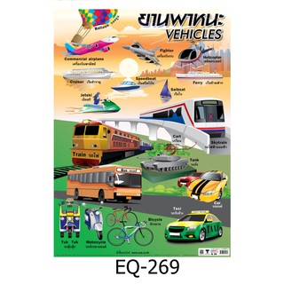 ยานพาหนะ Vehicles EQ-269 สื่อโปสเตอร์ภาพ กระดาษ หุ้มพลาสติก