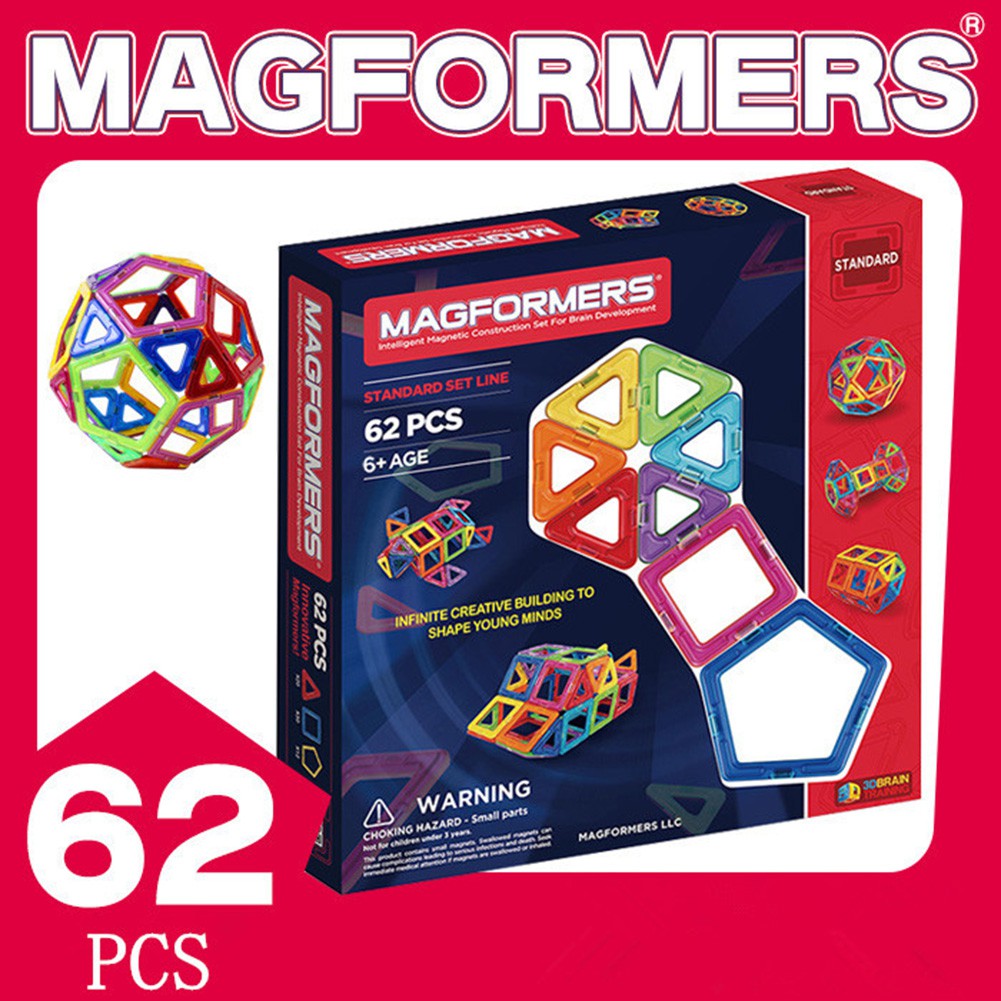 large magformers