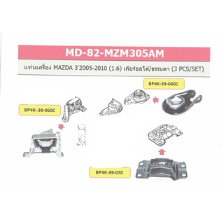 แท่นเครื่อง mazda 3’2005-2010(1.6)เกียร์ออโต้/ธรรมดา (3pcs/set)