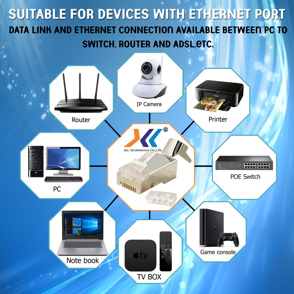 XLL RJ45 Modular Plug Network CAT6A ถุง (26 ชื่น) (RjC6A)
