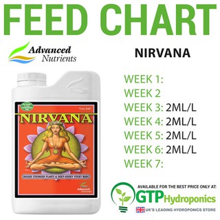 Advanced Nutrients Nirvana กระตุ้นการออกดอก เพิ่มผลผลิต ออแกนิคต้องตัวนี้