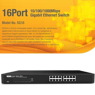 Gigabit Switching Hub TOTOLINK (SG16) 16 Port (17")