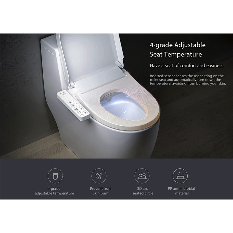 Xiaomi SMARTMI Smart Toilet Seat ฝารองนั่งชักโครกพร้อมระบบทำความสะอาด