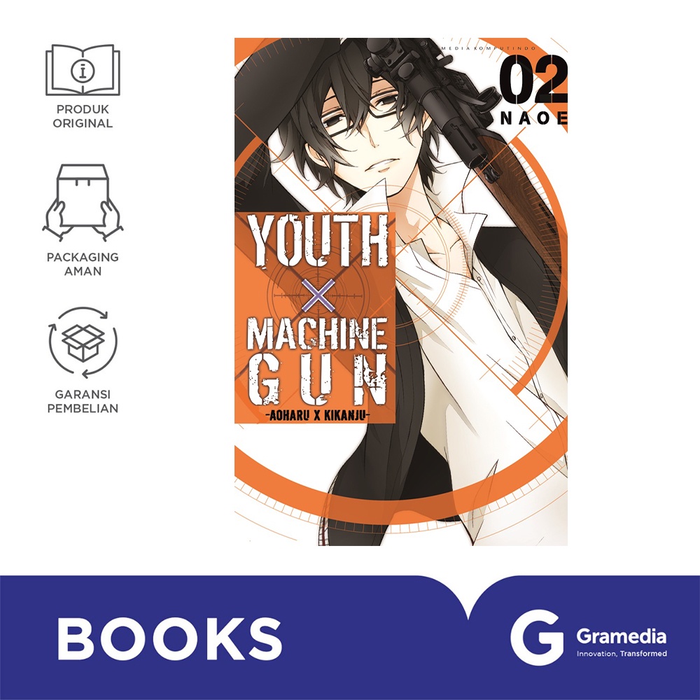 Youth x MACHINEGUN Aoharu x Kiganju 02