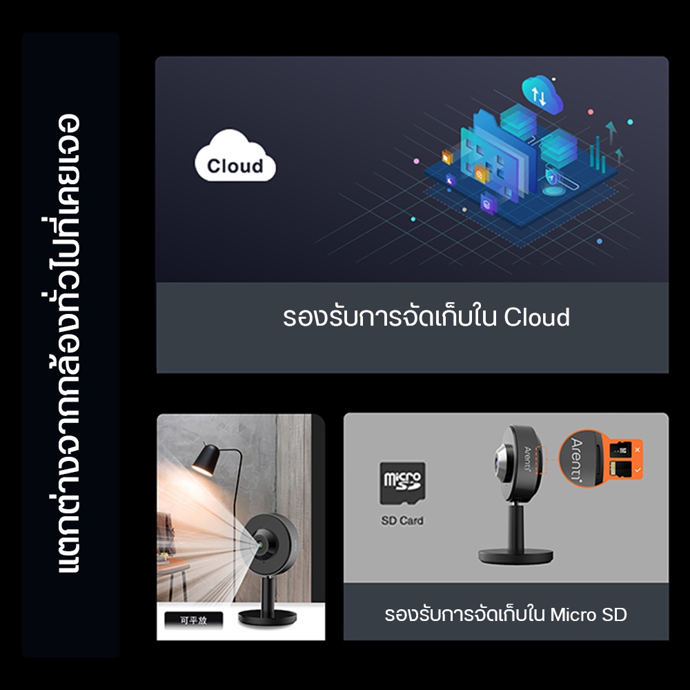 Arenti INDOOR1 2K/3MP Ultra HD กล้องวงจรปิด2.4G Wi-Fi พร้อมระบบตรวจจับการเคลื่อนไหวและเสียงของมนุษย์ ความถี่เสียงสองมิศ