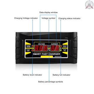 Joyfeel ที่ชาร์จแบตเตอรี่รถยนต์ 150v / 250 V To 12v 6A