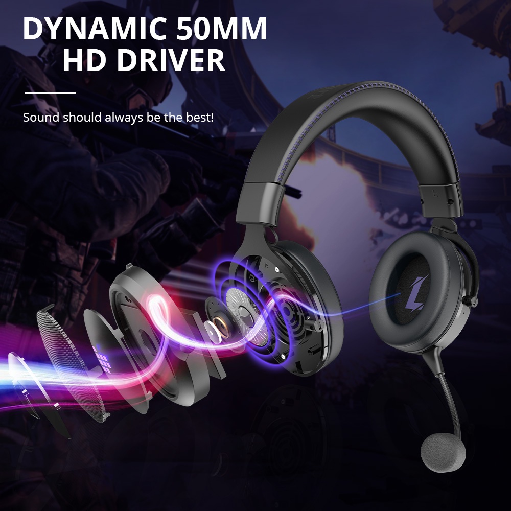 Tronsmart Shadow 2.4G Wireless Gaming Headset for Computer PS4 PS5 ...