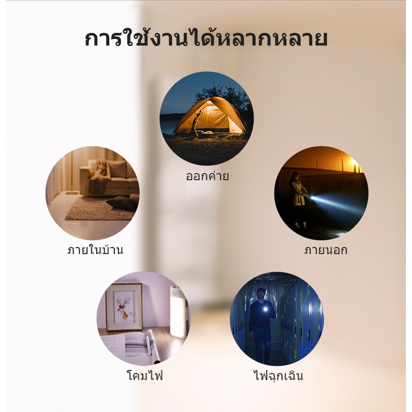 ไฟฉาย LED YAGE ชาร์จไฟได้ ใช้งานสะดวก