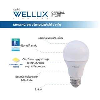 [Clearance]WELLUX หลอดไฟนวัตกรรมปรับแสงได้ 3 ระดับ ชิปซัมซุง 9W แสงขาว แสงวอร์ม LED Bulb 3 Step ขั้วE27