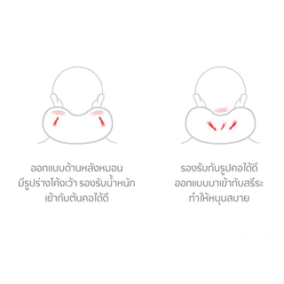 Vodca-หมอนรองคอแบบพกพา นุ่ม หลับสบายไม่ปวดคอ ถอดซักได้ รุ่น MY-F05*ไม่มีถุงใส่หมอน