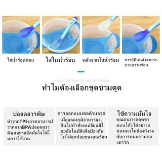 ชามข้าวเด็ก ชามก้นดูด เซ็ต 3 ชิ้น (ฝา/ชาม/ช้อน) ชุดชามข้าวเด็กก้นดูด ปลอดภัยไม่มีสารพิษ ชามสำหรับเด็ก และช้อนนิ่มวัดอุณห