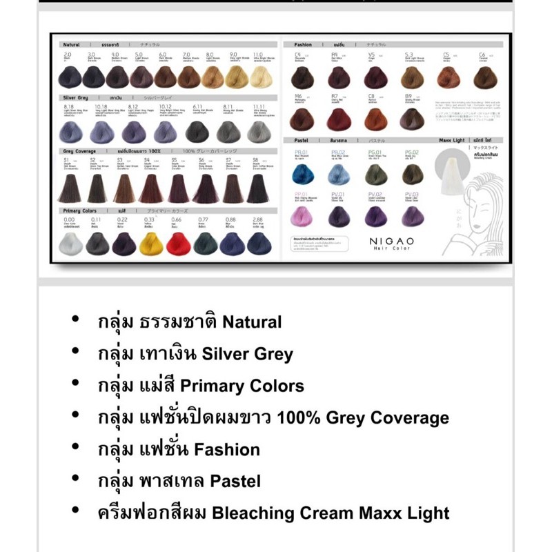 แผงสี ชาร์ตสีผม ตัวอย่างสีผม นิกาโอะ ♦️ 1 เล่ม  Nigao Hair Color Chart ปอยเส้นผม
