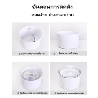 (เกรดA สินค้าคุณภาพ) น้ำพุสัตว์เลี้ยง เครื่องดื่มน้ำอัตโนมัติของสัตว์เลียง