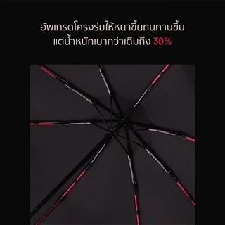 Namiko Automatic Umbrella ร่มพับอัตโนมัติ กันแดดกันฝน UPF50+ พกพาสะดวก รุ่น UVO1001