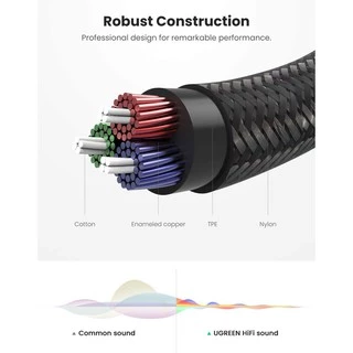 UGREEN รุ่น AV112 สาย AUX 3.5mm แจ๊คต่อสัญญาณ สายยาว 0.5 - 5m สายแบบถัก