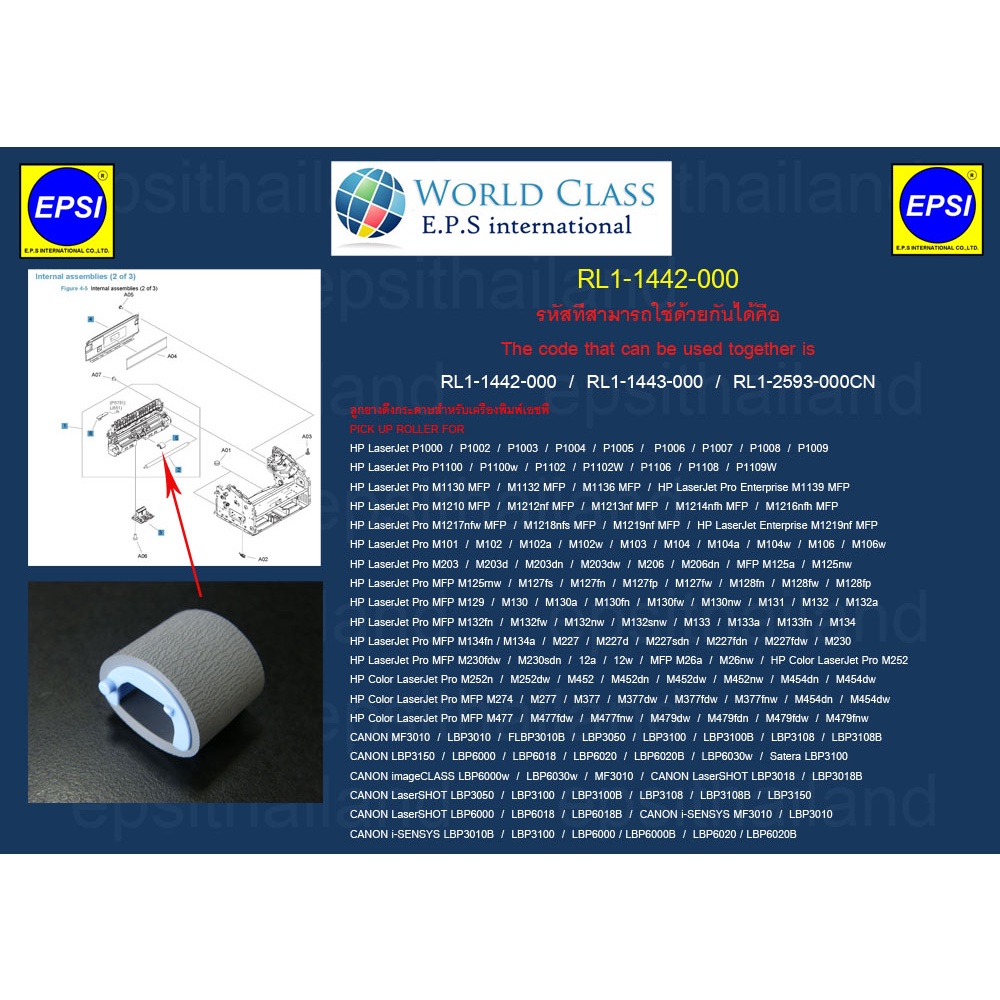 ลูกยางดึงกระดาษ HP P1102-P1109/P1000-P1009/M1130-1139/M1212-M1219/M101-M106/M203/M125-M134/M227-M230ฯลฯ RL1-1442-000