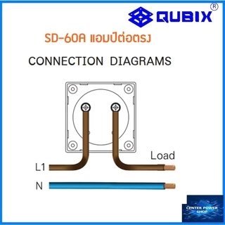 QUBIX Ammeter แบบต่อตรง รุ่น SD-60A พาเนลแอมป์มิเตอร์แบบอนาล็อก SD-60A QUBIX"เซ็นเตอร์เพาเวอร์ช็อป"CENTERPOWERSHOP"