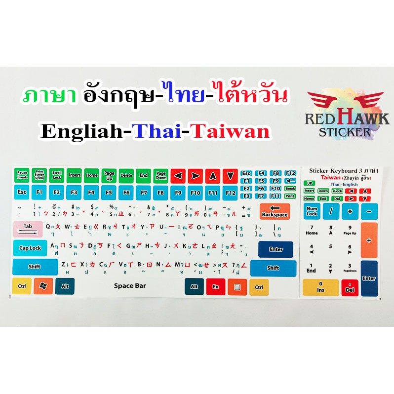 สติ๊กเกอร์แปะคีย์บอร์ด keyboard ภาษา ไต้หวัน (จู้อิน), อังกฤษ, ไทย (Taiwan, English, Thai)