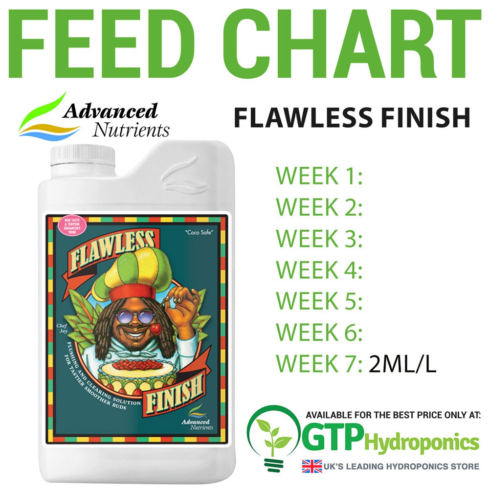 Advanced Nutrients Flawless Finish 1L / 4L ขวดเดิม น้ำยาฟลัชก่อนเก็บเกี่ยว