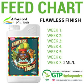 Advanced Nutrients Flawless Finish น้ำยาฟลัดตัวเทพ ขจัดสารตกค้างก่อนเก็บเกี่ยว เพื่อกลิ่นที่ยอดเยี่ยม ปุ๋ยนอก