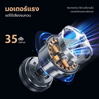 พัดลมตั้งโต๊ะ พัดลมพกพา พัดลมเล็ก ชาร์จ USB ลมแรง3ระดับ แบตเตอรี่ความจุสูง พัดลมไอเย็น Small Fan # B-017