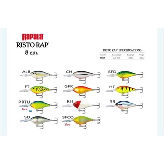 Rapala Risto rap 8 Cm. ราพาล่า ริสโต้ 8ซม.