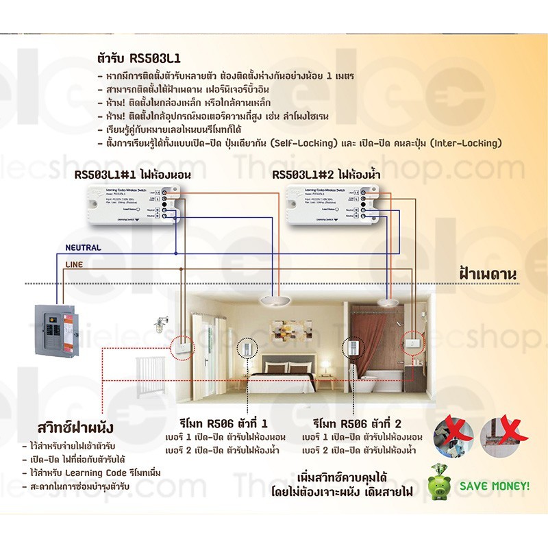 Step ชุดรีโมทสวิทช์ สวิทช์ไร้สาย Wireless Switch i503L1 ตัวรับ 1วงจร แบบเรียนรู้โค๊ต เป็นสินค้าไทย - รูปที่ 3