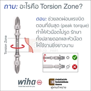 Wiha ดอกไขควง แฉก PH2 Torsion Zone สองปลาย ยาว65มม 1ดอก Double End Screwdriver Bits รุ่น 7441 2Hx65