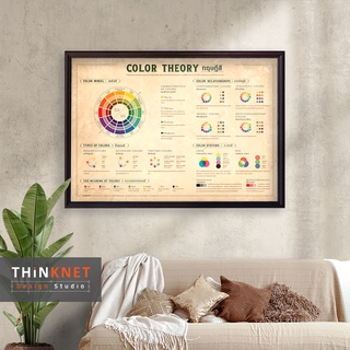 กรอบทฤษฎีสี: วินเทจ Color Theory: Vintage