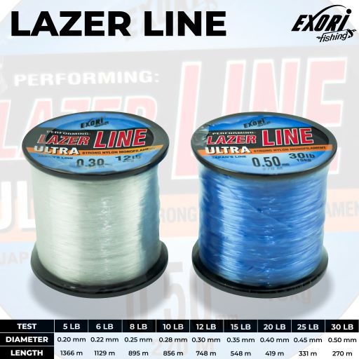 สาย EXORI LAZER*****