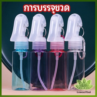 Lawan ขวดสเปรย์ฟ็อกกี้ ขวดสเปรย์เปล่า ฟ้อกกี้ กระป๋องฉีด PE บรรจุขวด liquid bottling