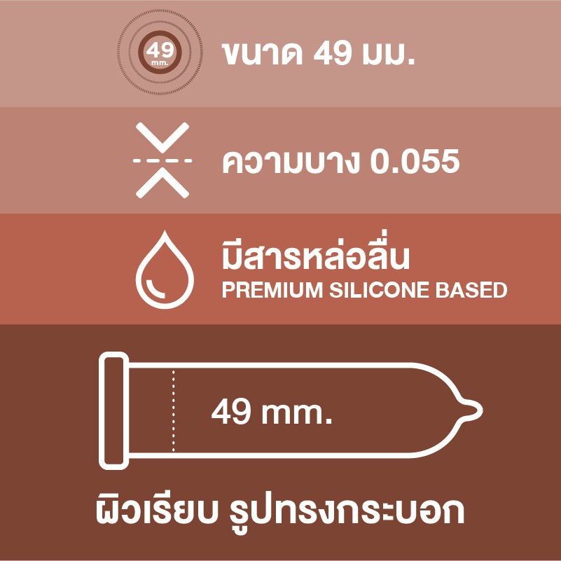 Playboy Match 49 Condom เพลย์บอย แม็ทช์ 49 จำนวน 1 กล่อง #4